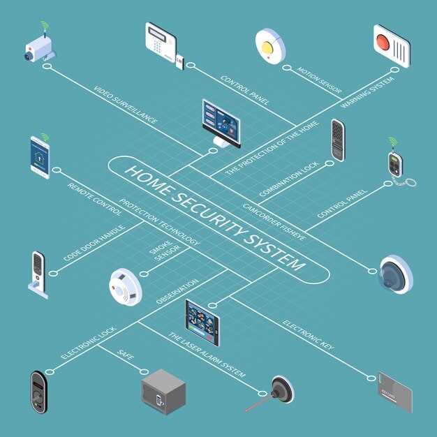 Советы по проверке работоспособности блока