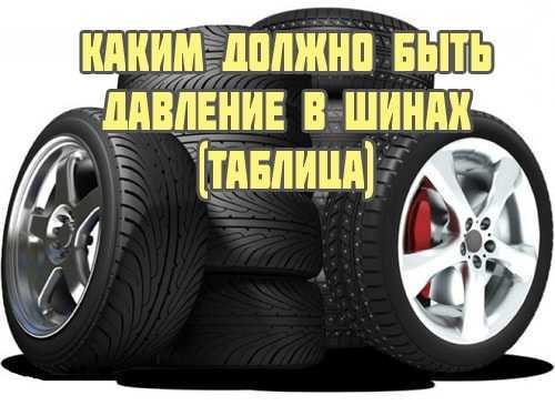 Влияние