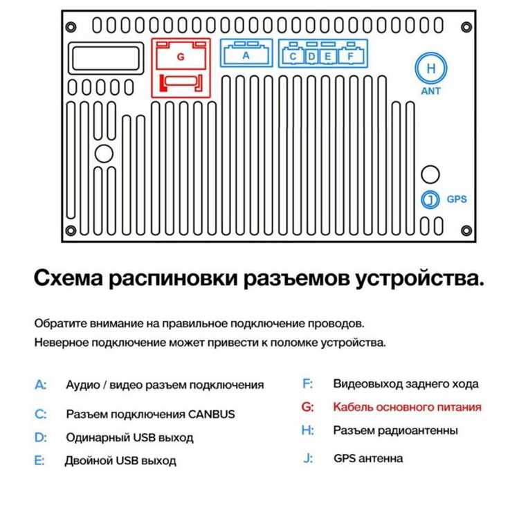 Проверка совместимости устройства с автомобилем