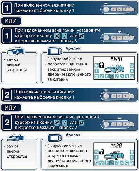 Обращение