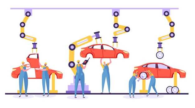 Организация доставки готовых автомобилей дилерам и клиентам