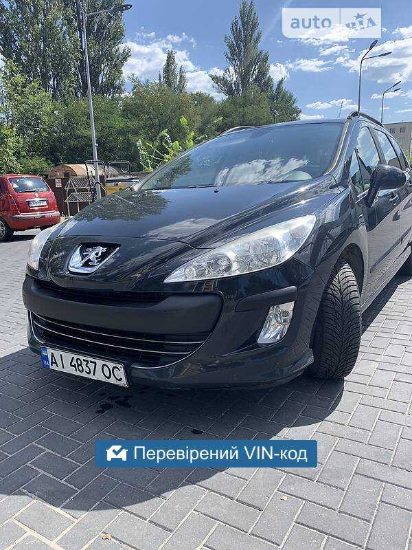 Симптомы
