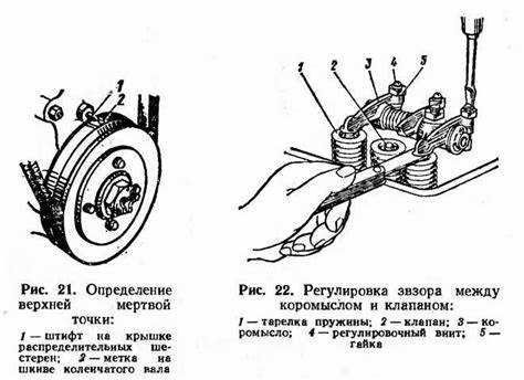 Секреты