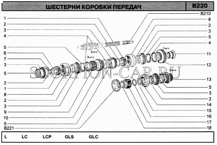 Инструменты