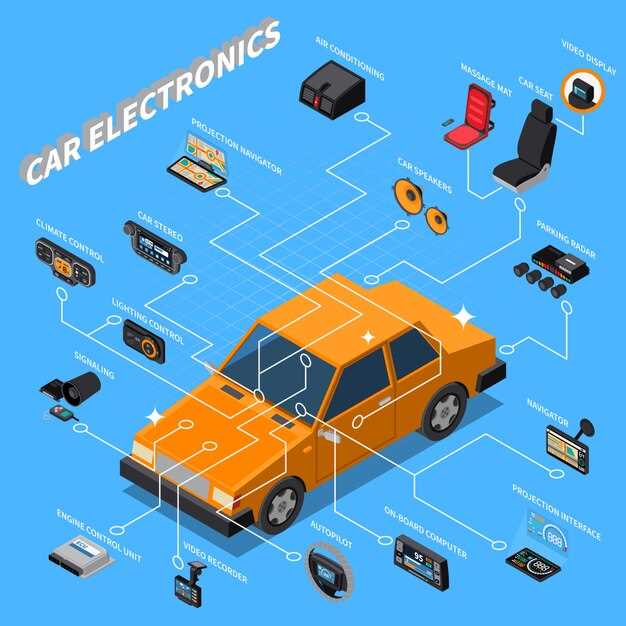 Основные компоненты платы и их назначение