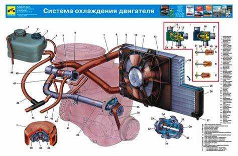 Как устранить утечки после монтажа компонентов