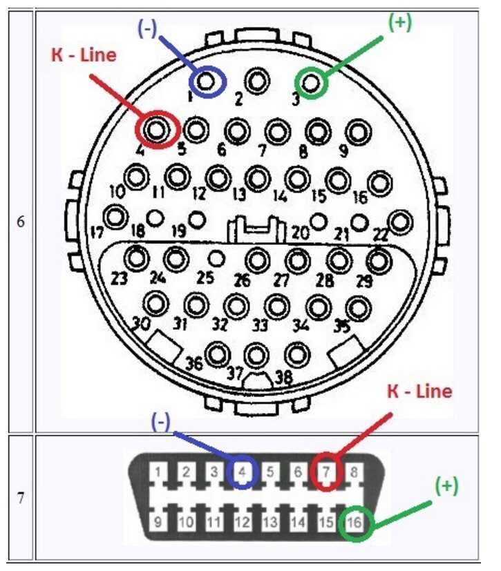 diagnostika-mersedes-s-pomoschyu-elm327-zf2q3pgj