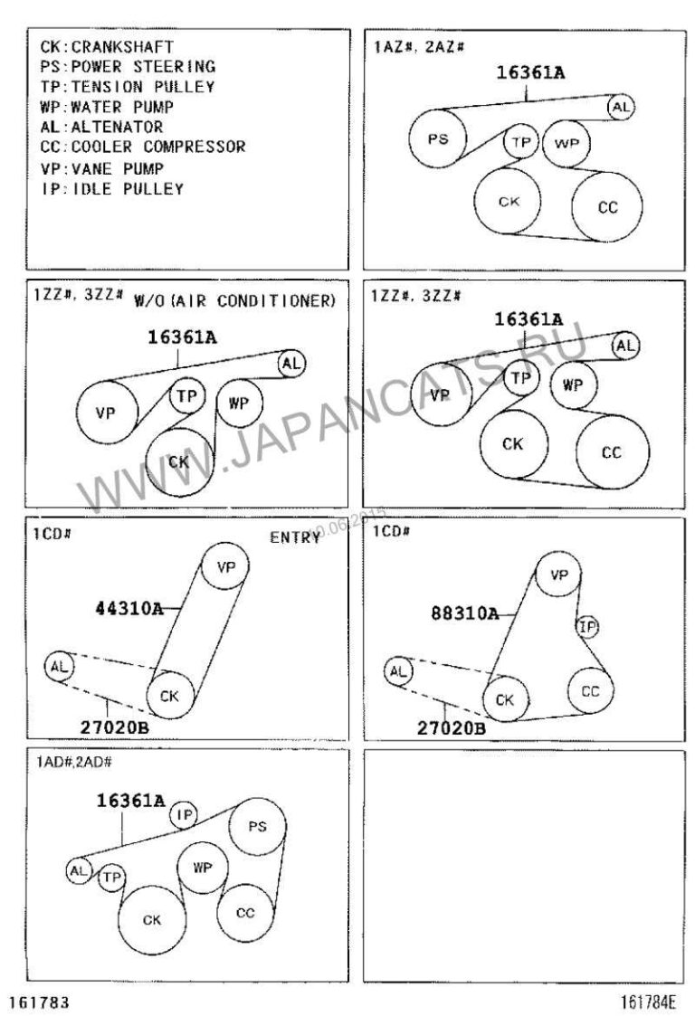 1zz-fe-ustanovka-remnya-generatora-8z8fjnph