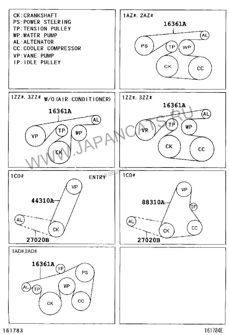 1zz-fe-ustanovka-remnya-generatora-8z8fjnph