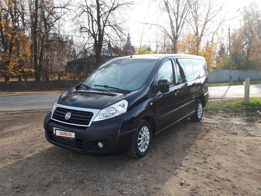 Честные и подробные отзывы владельцев о Fiat Scudo — все плюсы и минусы этого автомобиля в одном месте!
