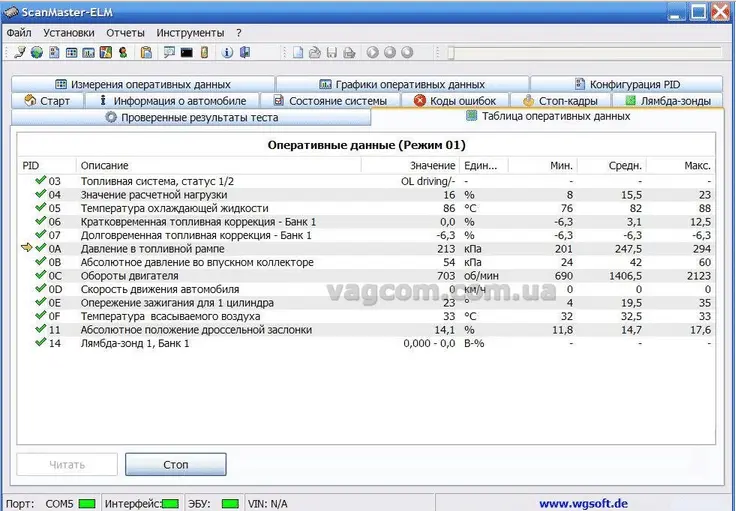 kaskad-programma-dlya-diagnostiki