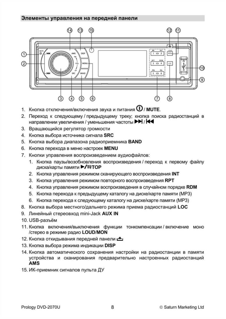 nastrojki-magnitoli-prology-kvqpqg5t