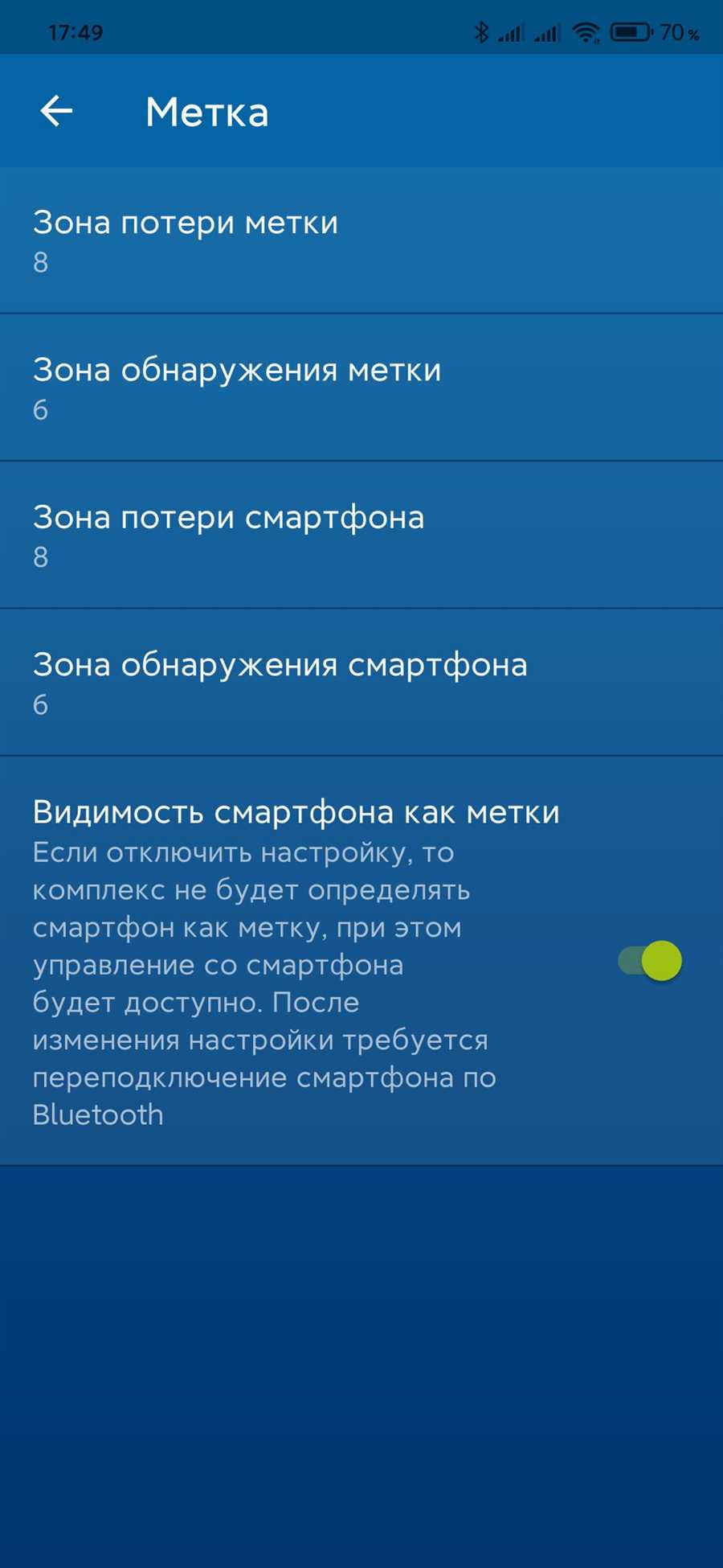 ne-projdena-avtorizatsiya-vladeltsa-starline