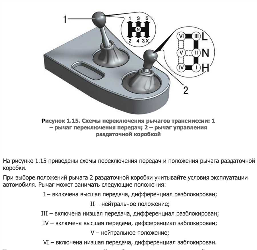 niva-razdatka-sxema-richagov-uz7o8o40