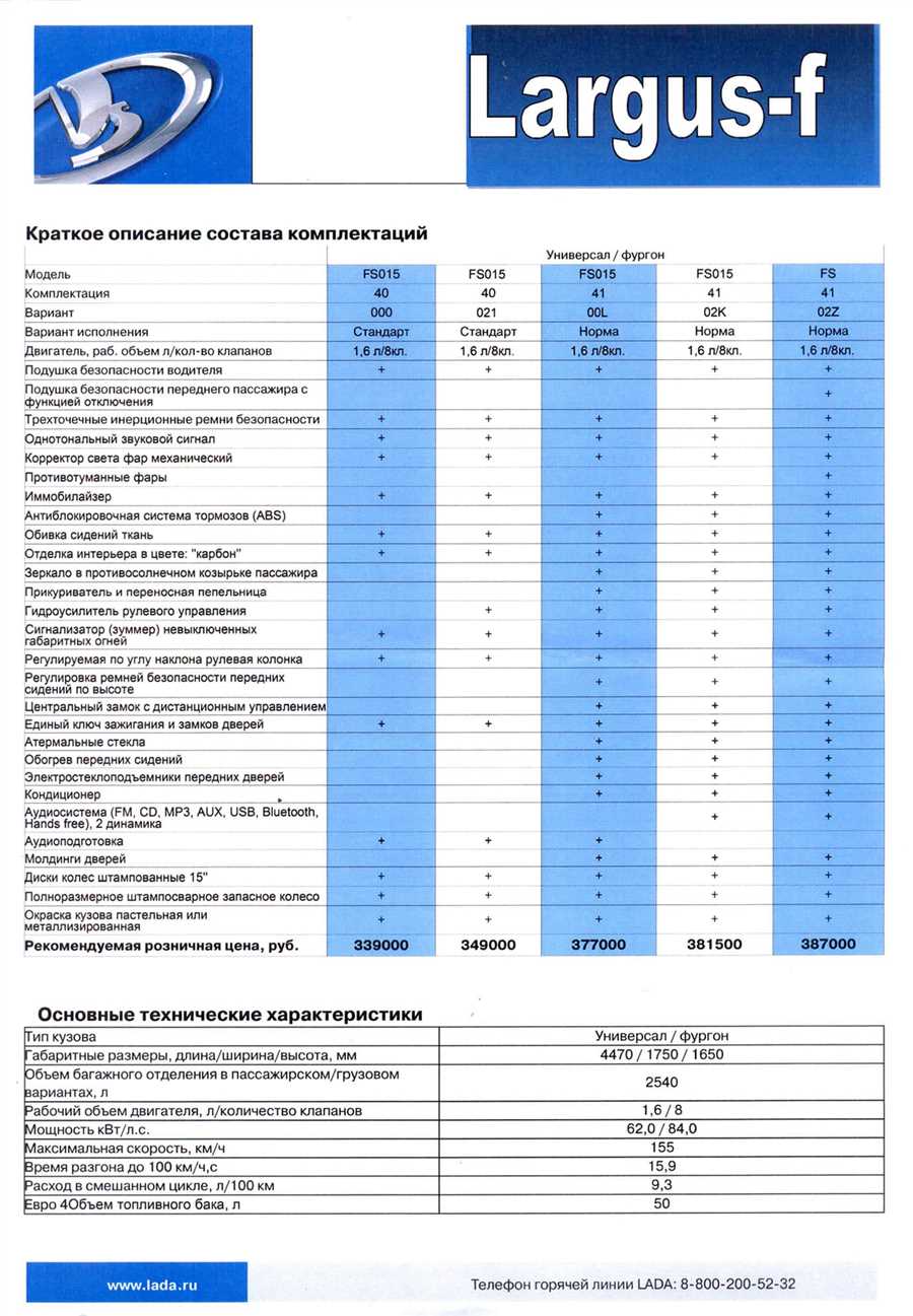 Рекомендации