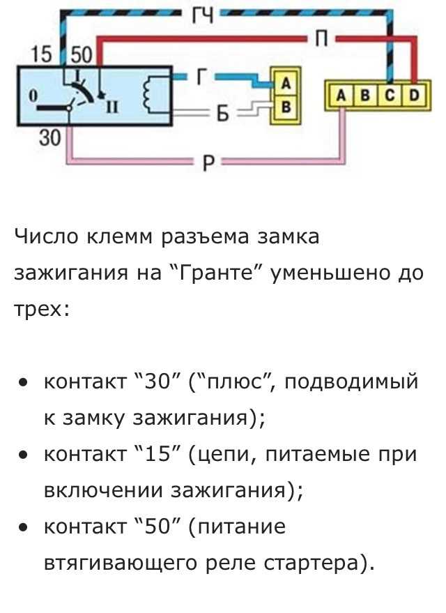 raspinovka-zamka-zazhiganiya-kalina-1-mn4fy5co