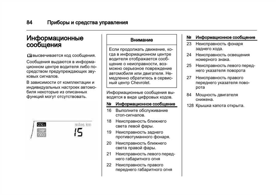 Возможные