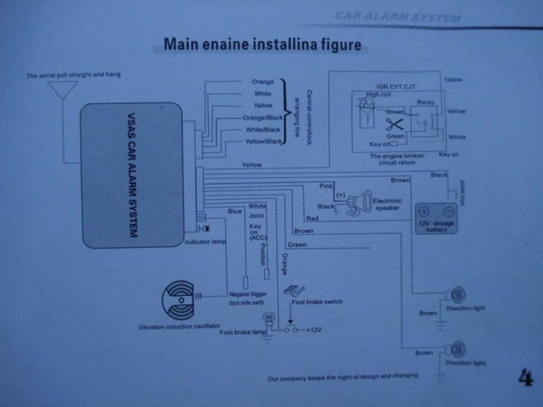 avtosignalizatsiya-jvc-instruktsiya-na-russkom