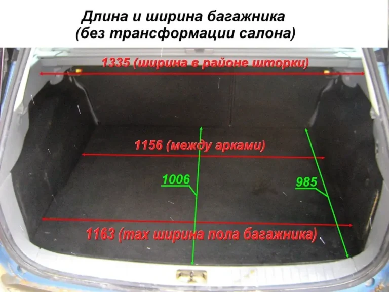 bagazhnik-ford-fokus-2-universal-razmeri-ryuqiepl