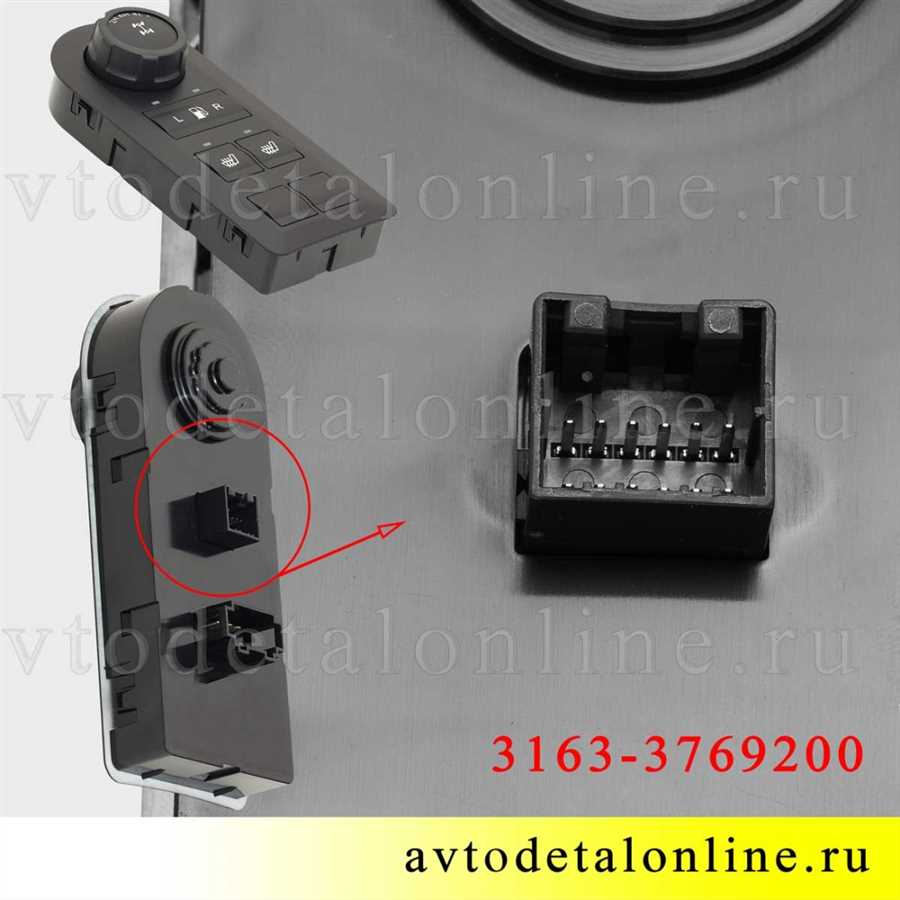 blok-upravleniya-razdatki-uaz-patriot