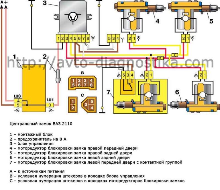kak-podklyuchit-aktivatori-dverej-k-signalizatsii-di824pr2