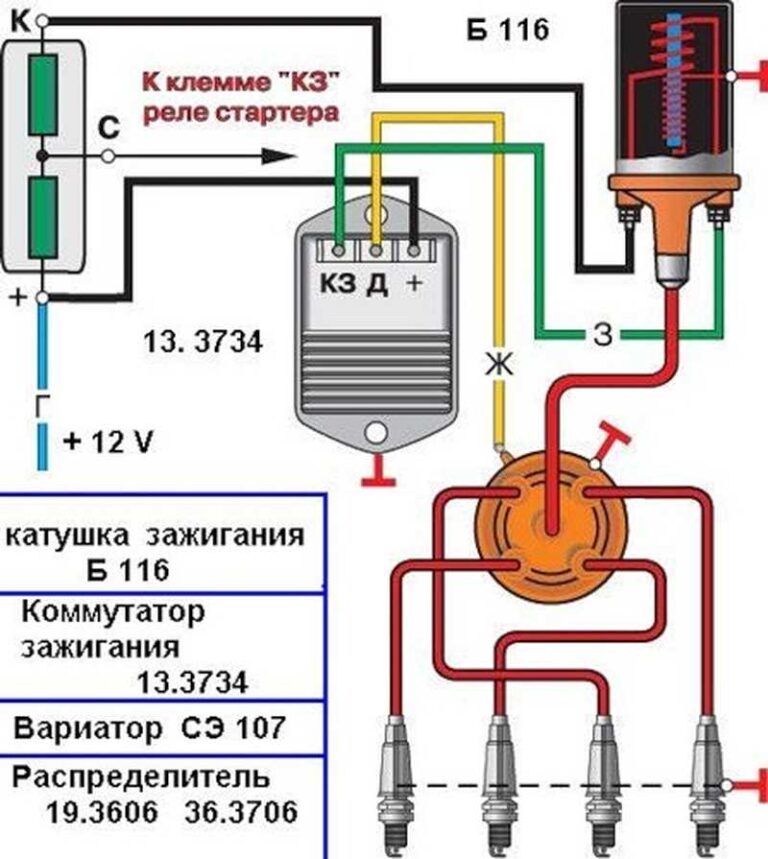 kak-proverit-kommutator-zazhiganiya-na-uaz