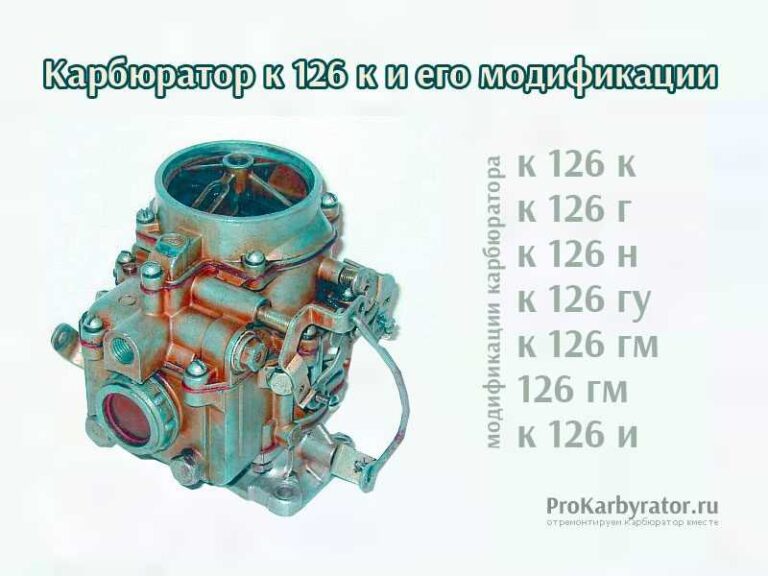 kakoj-karbyurator-podxodit-na-moskvich-412-enjoef1z