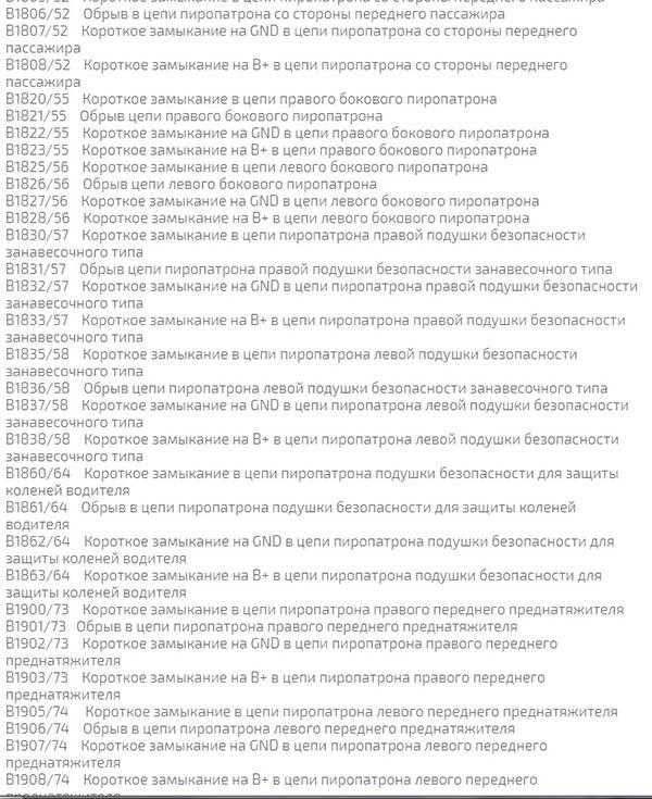 Состояние