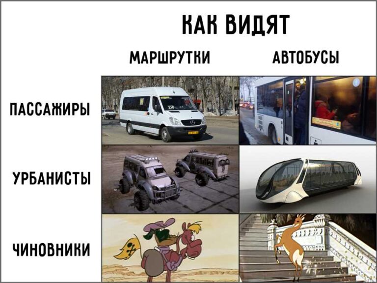 marshrutka-eto-avtobus-ili-net
