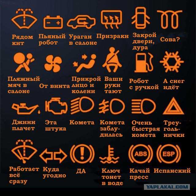 oboznachenie-shitka-priborov-gazel-nekst