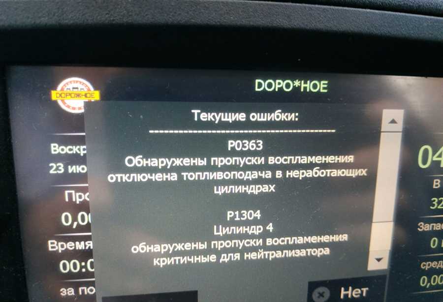 Основные