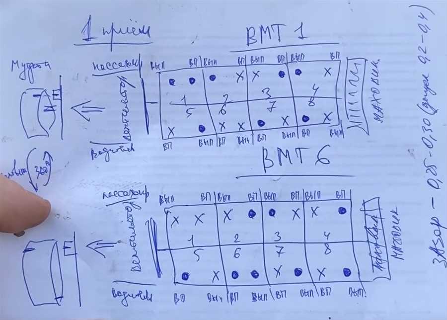 poryadok-regulirovki-klapanov-yamz-650