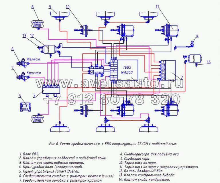 wabco-ebs-3-raspinovka-zem9oevh