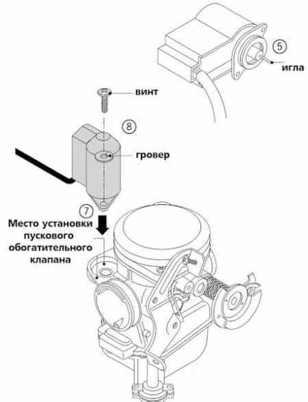 kak-otregulirovat-klapana-kamaz-komereel-evro-4