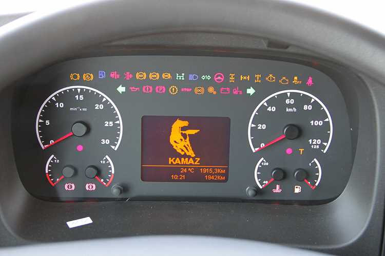 indikatori-akpp-na-paneli-5490
