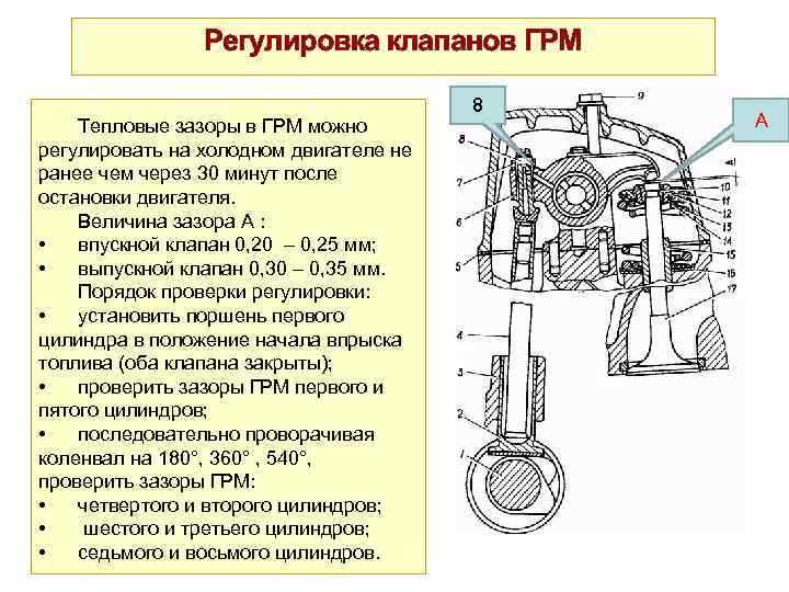 volvo-fx-13-samosval-klapanov-regulirovka-6lbuqoc2